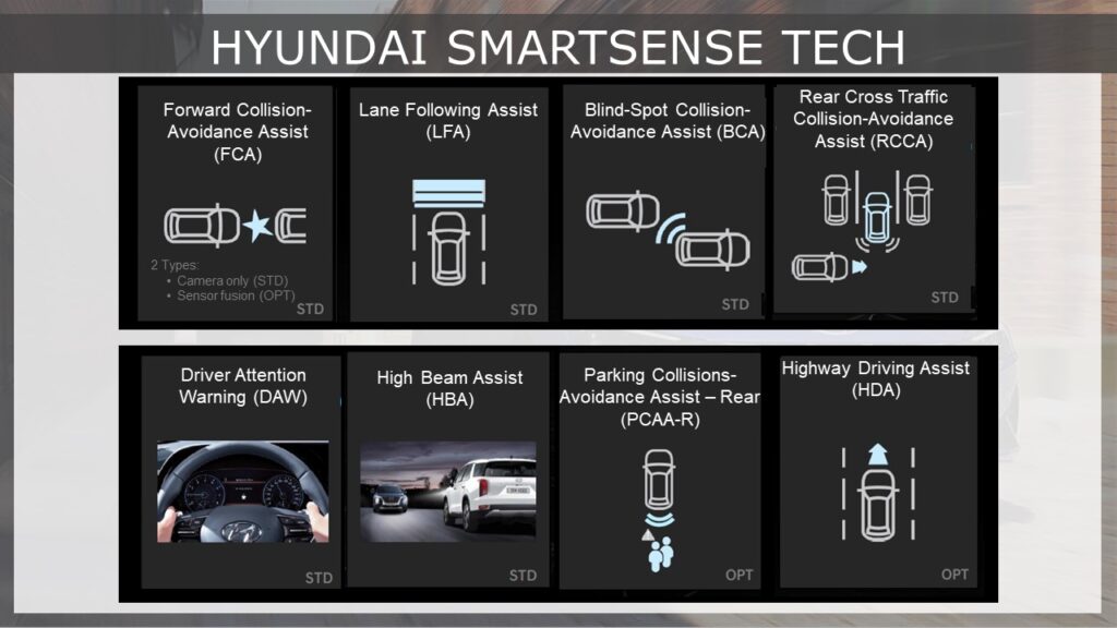 Hyundai SmartSense